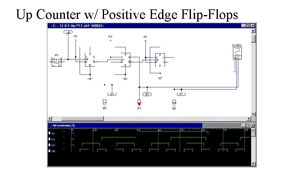 Up Counter w/ Positive Edge Flip-Flops 