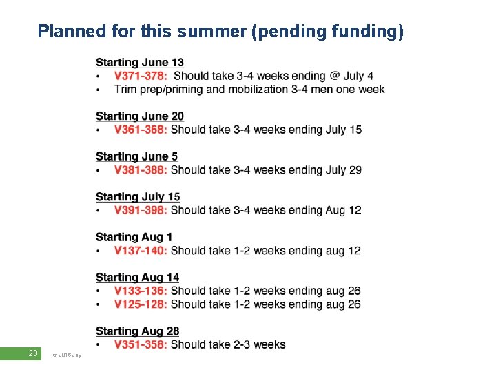 Planned for this summer (pending funding) 23 © 2016 Jay Peak Village Condo Association