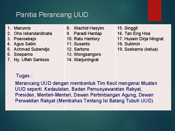 Panitia Perancang UUD 1. 2. 3. 4. 5. 6. 7. Marumis Oho Iskandardinata Poeroebejo