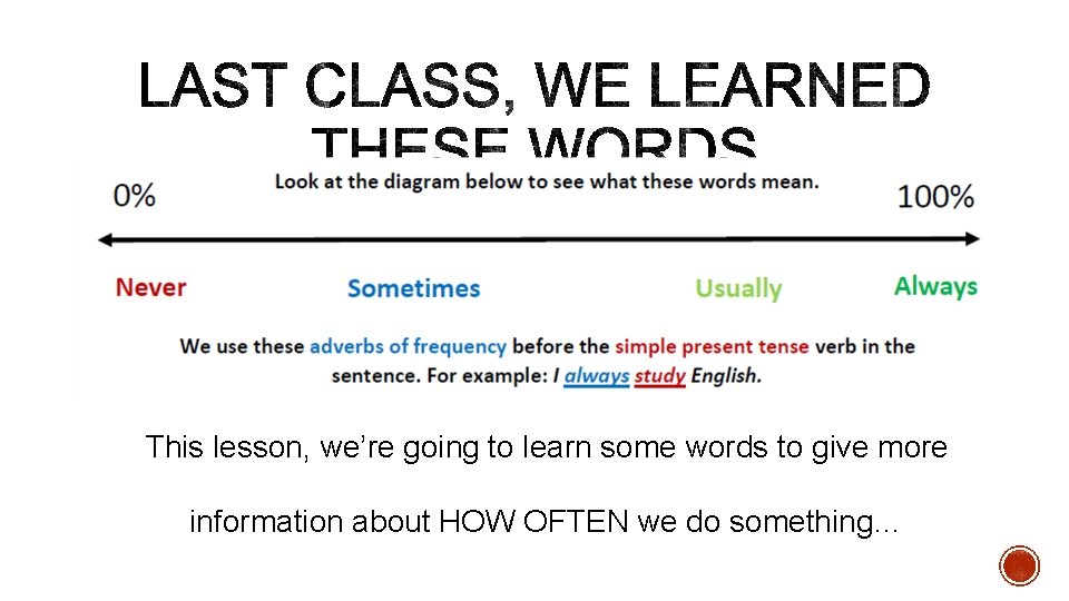 This lesson, we’re going to learn some words to give more information about HOW