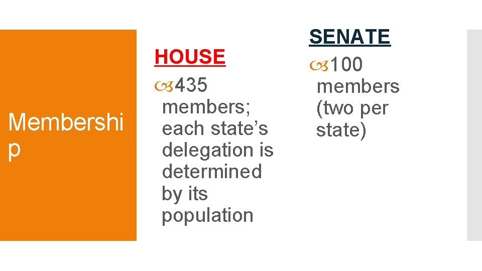 Membershi p HOUSE 435 members; each state’s delegation is determined by its population SENATE Membershi p HOUSE 435 members; each state’s delegation is determined by its population SENATE