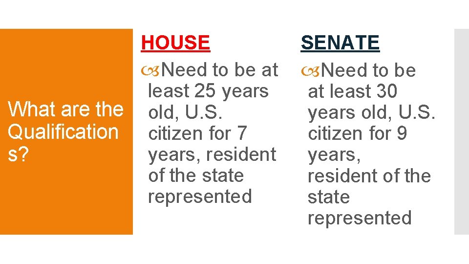 HOUSE Need to be at least 25 years What are the old, U. S. HOUSE Need to be at least 25 years What are the old, U. S.