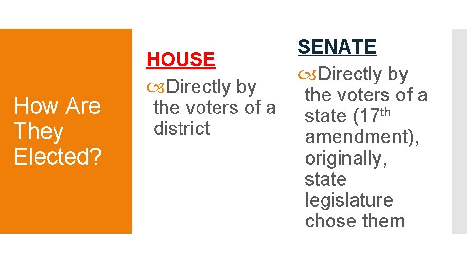 How Are They Elected? HOUSE Directly by the voters of a district SENATE Directly How Are They Elected? HOUSE Directly by the voters of a district SENATE Directly