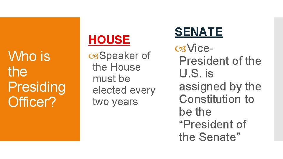 HOUSE Who is the Presiding Officer? Speaker of the House must be elected every HOUSE Who is the Presiding Officer? Speaker of the House must be elected every