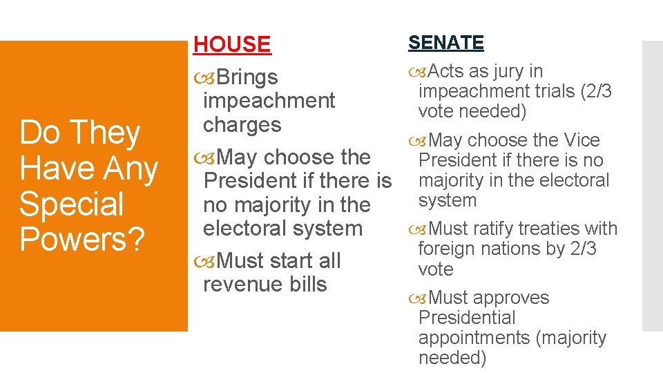 Do They Have Any Special Powers? HOUSE Brings impeachment charges May choose the President Do They Have Any Special Powers? HOUSE Brings impeachment charges May choose the President