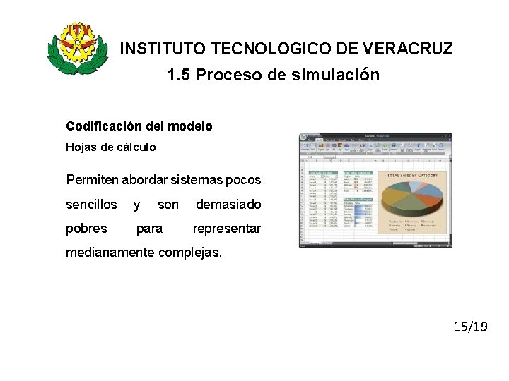 INSTITUTO TECNOLOGICO DE VERACRUZ 1. 5 Proceso de simulación Codificación del modelo Hojas de