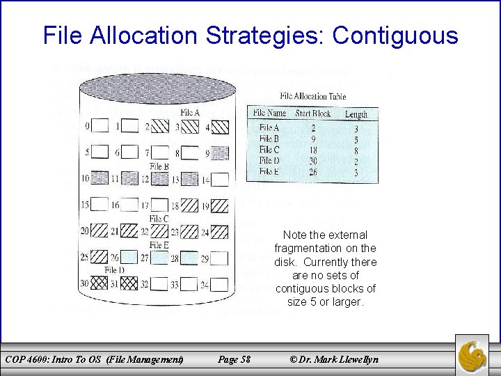 File Allocation Strategies: Contiguous Note the external fragmentation on the disk. Currently there are
