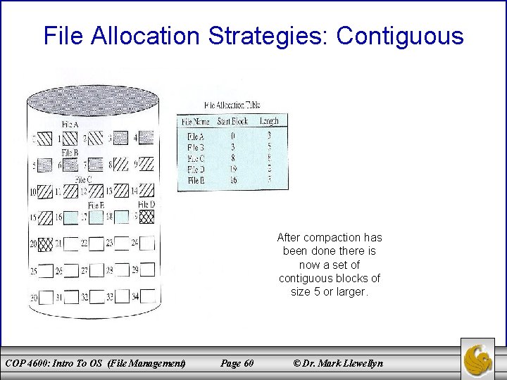 File Allocation Strategies: Contiguous After compaction has been done there is now a set