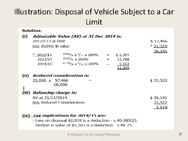 Illustration: Disposal of Vehicle Subject to a Car Limit © National Core Accounting Publications