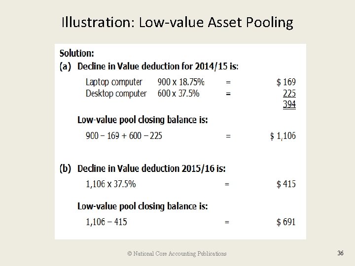 Illustration: Low-value Asset Pooling © National Core Accounting Publications 36 