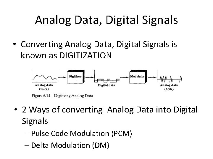 Analog Data, Digital Signals • Converting Analog Data, Digital Signals is known as DIGITIZATION