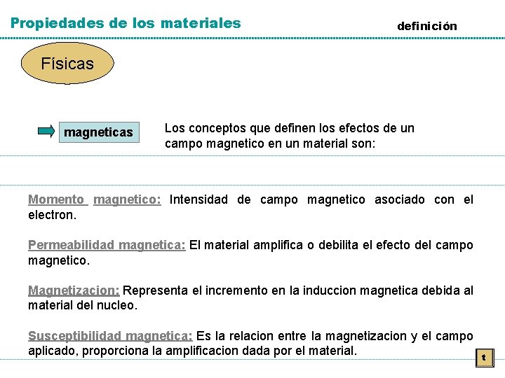 Propiedades de los materiales definición Físicas magneticas Los conceptos que definen los efectos de