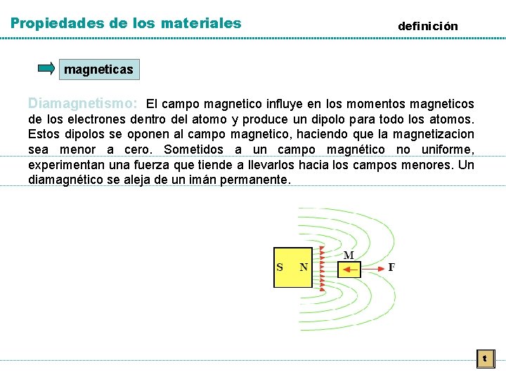 Propiedades de los materiales definición magneticas Diamagnetismo: El campo magnetico influye en los momentos