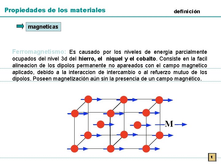 Propiedades de los materiales definición magneticas Ferromagnetismo: Es causado por los niveles de energia