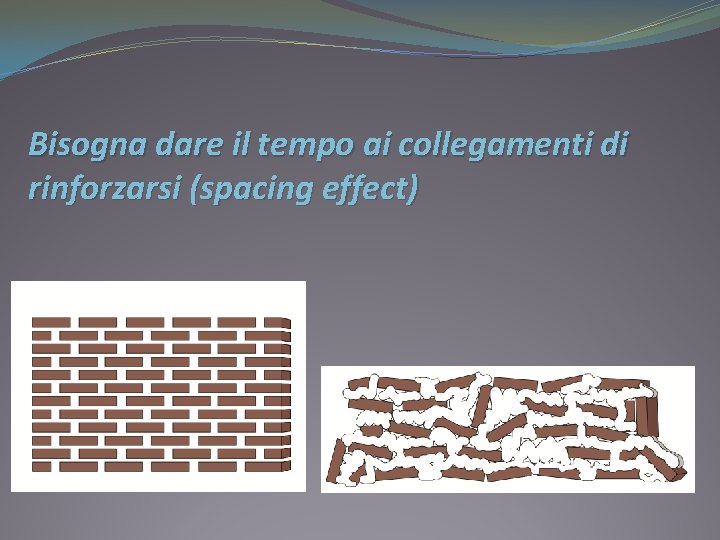 Bisogna dare il tempo ai collegamenti di rinforzarsi (spacing effect) 