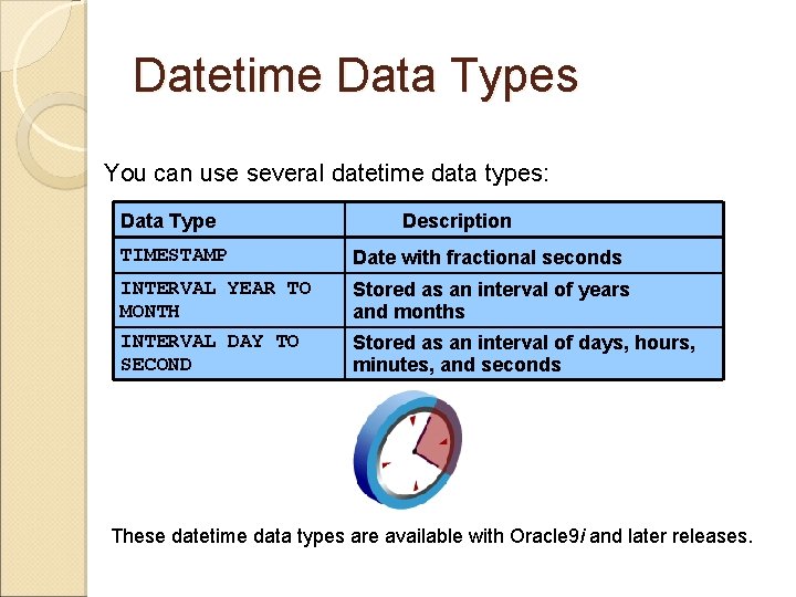 Datetime Data Types You can use several datetime data types: Data Type Description TIMESTAMP