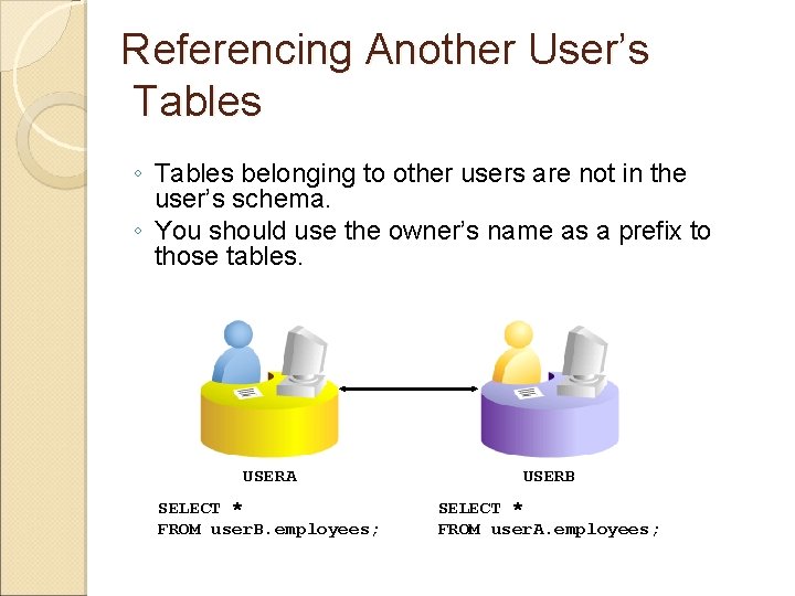 Referencing Another User’s Tables ◦ Tables belonging to other users are not in the