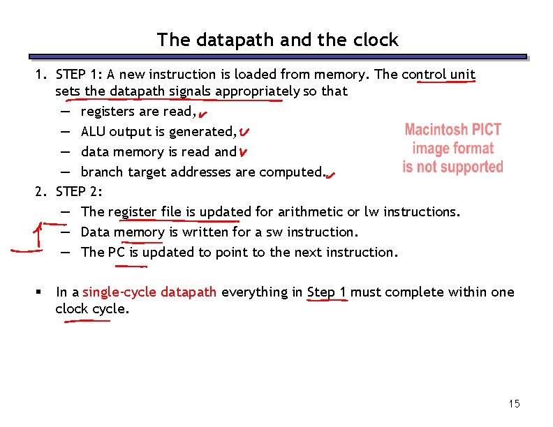The datapath and the clock 1. STEP 1: A new instruction is loaded from