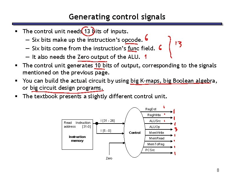 Generating control signals § The control unit needs 13 bits of inputs. — Six