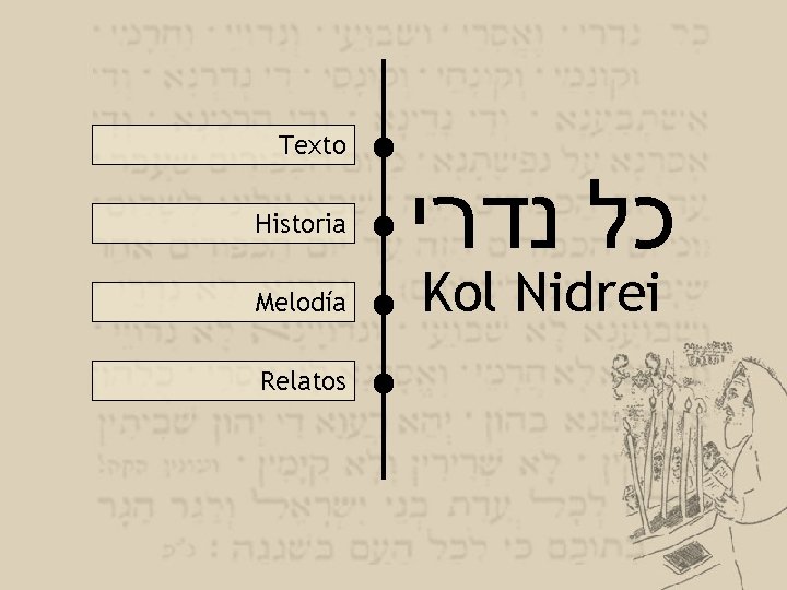 Texto Historia Melodía Relatos כל נדרי Kol Nidrei 