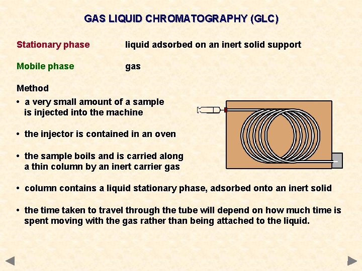 GAS LIQUID CHROMATOGRAPHY (GLC) Stationary phase liquid adsorbed on an inert solid support Mobile