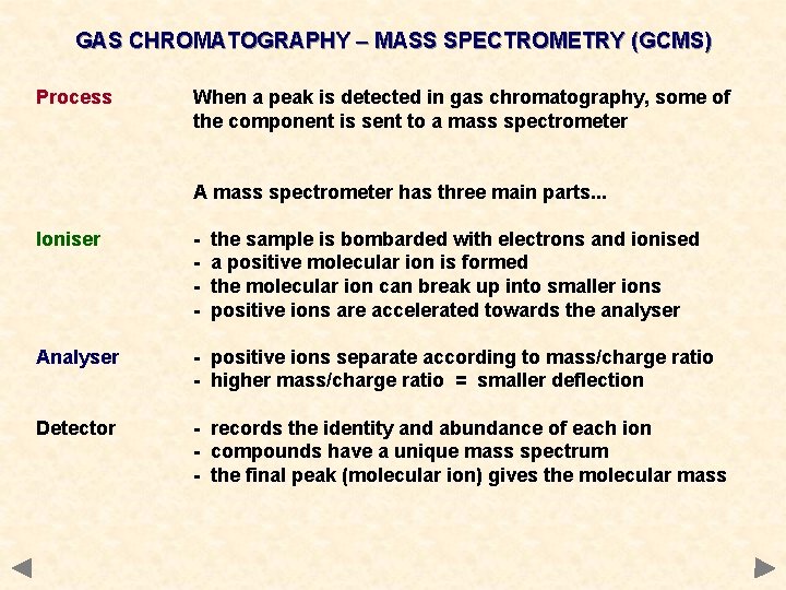 GAS CHROMATOGRAPHY – MASS SPECTROMETRY (GCMS) Process When a peak is detected in gas