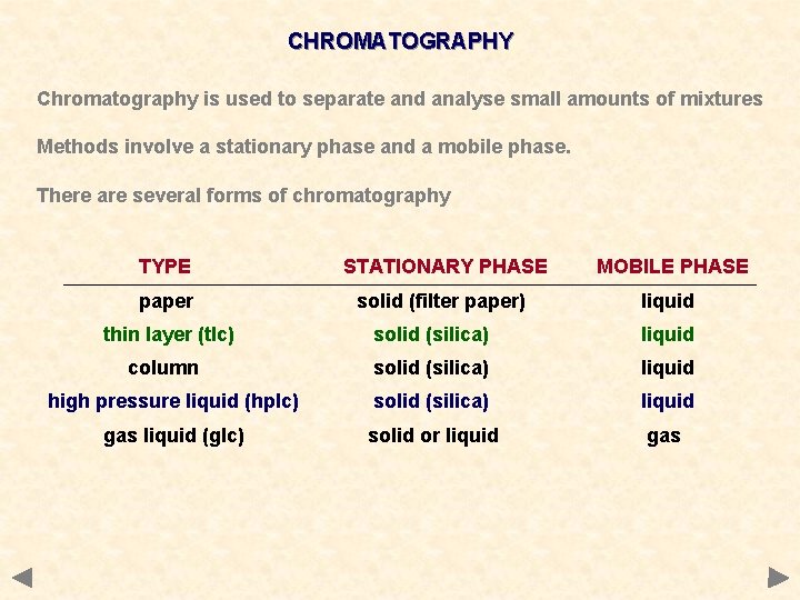 CHROMATOGRAPHY Chromatography is used to separate and analyse small amounts of mixtures Methods involve