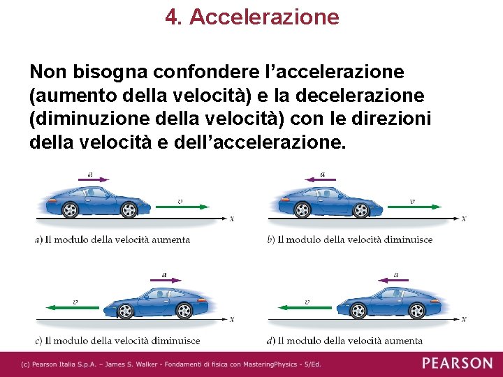 4. Accelerazione Non bisogna confondere l’accelerazione (aumento della velocità) e la decelerazione (diminuzione della