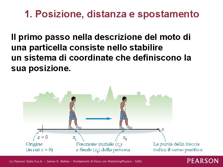 1. Posizione, distanza e spostamento Il primo passo nella descrizione del moto di una