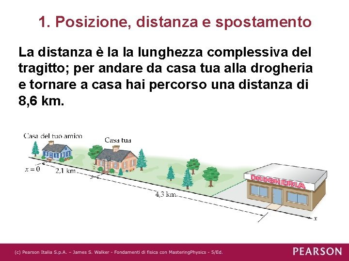 1. Posizione, distanza e spostamento La distanza è la la lunghezza complessiva del tragitto;