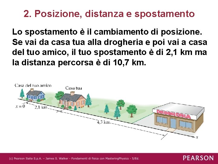 2. Posizione, distanza e spostamento Lo spostamento è il cambiamento di posizione. Se vai