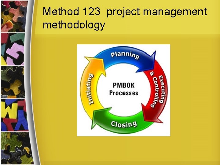 Method 123 project management methodology 