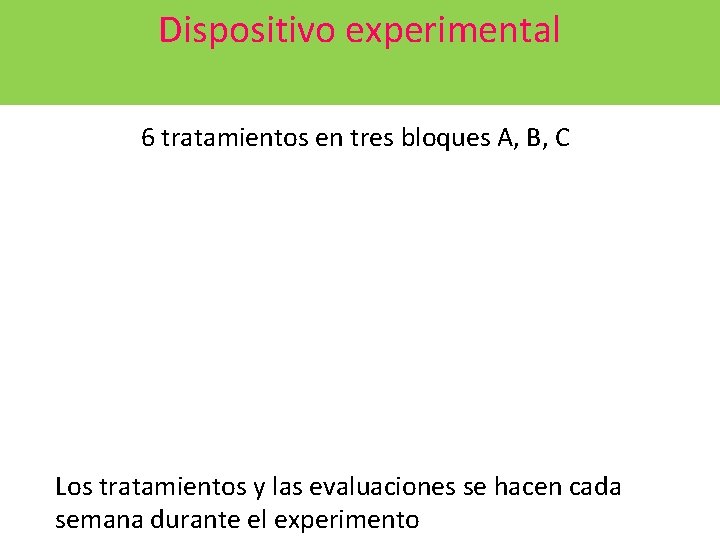 Dispositivo experimental 6 tratamientos en tres bloques A, B, C Los tratamientos y las