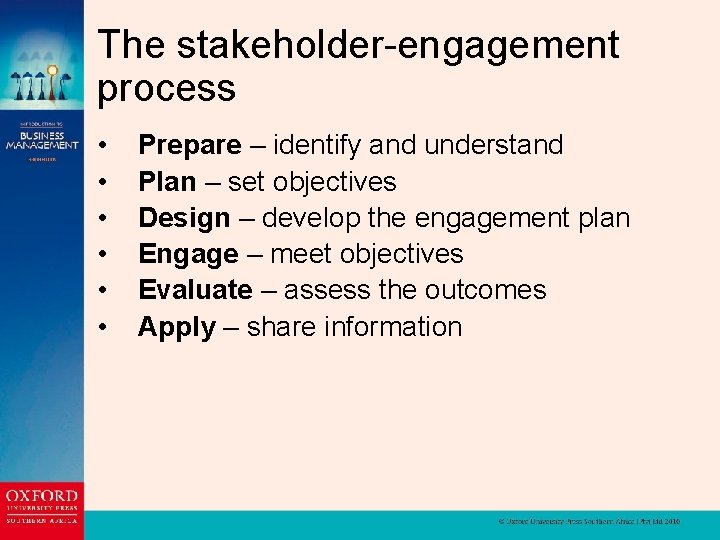 The stakeholder-engagement process • • • Prepare – identify and understand Plan – set