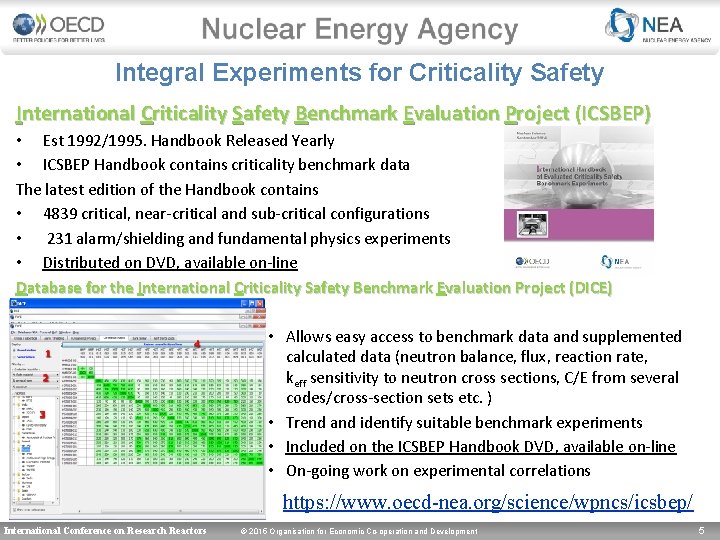 Integral Experiments for Criticality Safety International Criticality Safety Benchmark Evaluation Project (ICSBEP) • Est