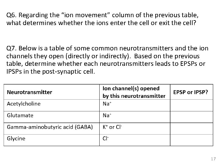 Q 6. Regarding the “ion movement” column of the previous table, what determines whether
