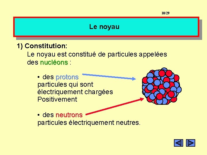 10/29 Le noyau 1) Constitution: Le noyau est constitué de particules appelées des nucléons