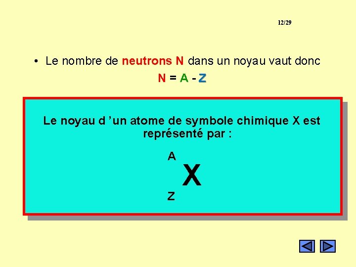 12/29 • Le nombre de neutrons N dans un noyau vaut donc N=A-Z Le