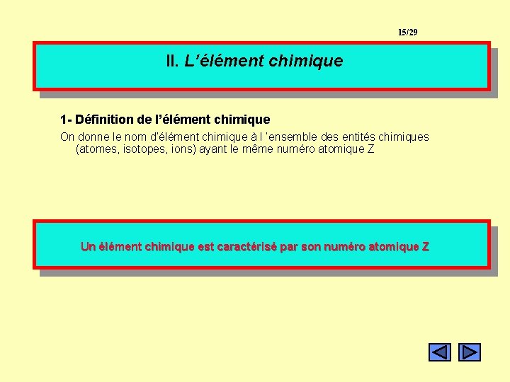 15/29 II. L’élément chimique 1 - Définition de l’élément chimique On donne le nom