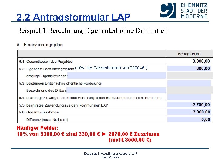 2. 2 Antragsformular LAP Beispiel 1 Berechnung Eigenanteil ohne Drittmittel: (10% der Gesamtkosten von