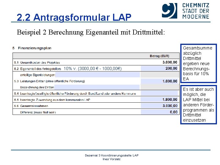2. 2 Antragsformular LAP Beispiel 2 Berechnung Eigenanteil mit Drittmittel: 10% v. (3000, 00