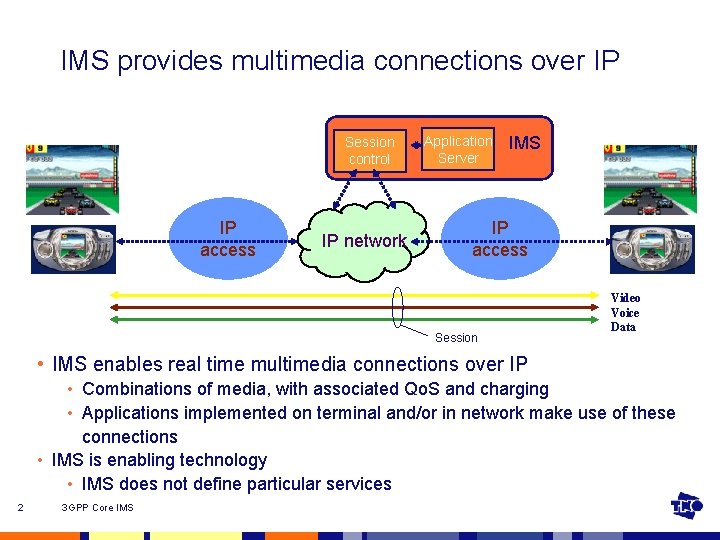 IMS provides multimedia connections over IP Session control IP access IP network Application Server