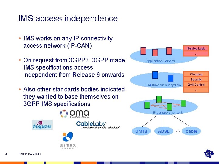 IMS access independence • IMS works on any IP connectivity access network (IP-CAN) Service