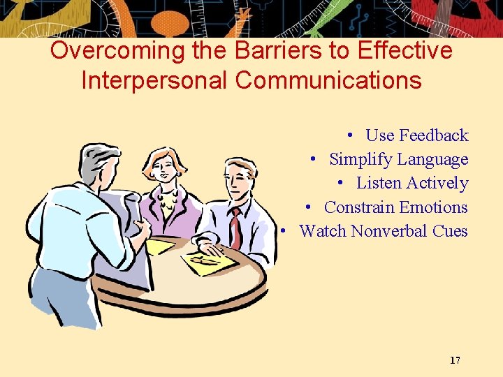 Overcoming the Barriers to Effective Interpersonal Communications • Use Feedback • Simplify Language •