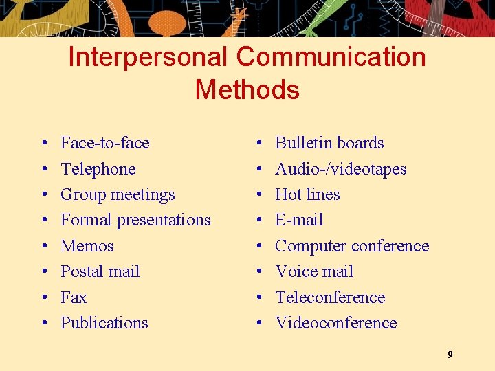 Interpersonal Communication Methods • • Face-to-face Telephone Group meetings Formal presentations Memos Postal mail Interpersonal Communication Methods • • Face-to-face Telephone Group meetings Formal presentations Memos Postal mail
