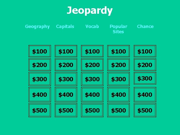 Jeopardy Geography Capitals Vocab Popular Sites Chance $100 $100 $200 $200 $300 $300 $400