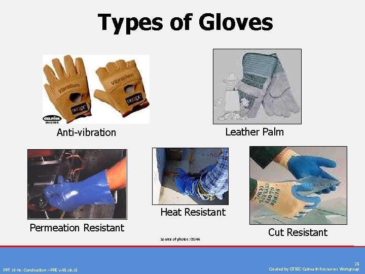 Types of Gloves Leather Palm Anti-vibration Heat Resistant Permeation Resistant Source of photos: OSHA