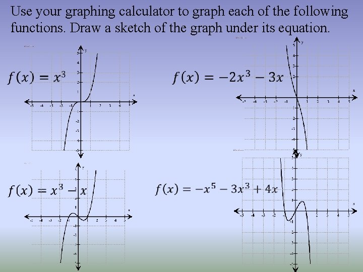 Use your graphing calculator to graph each of the following functions. Draw a sketch