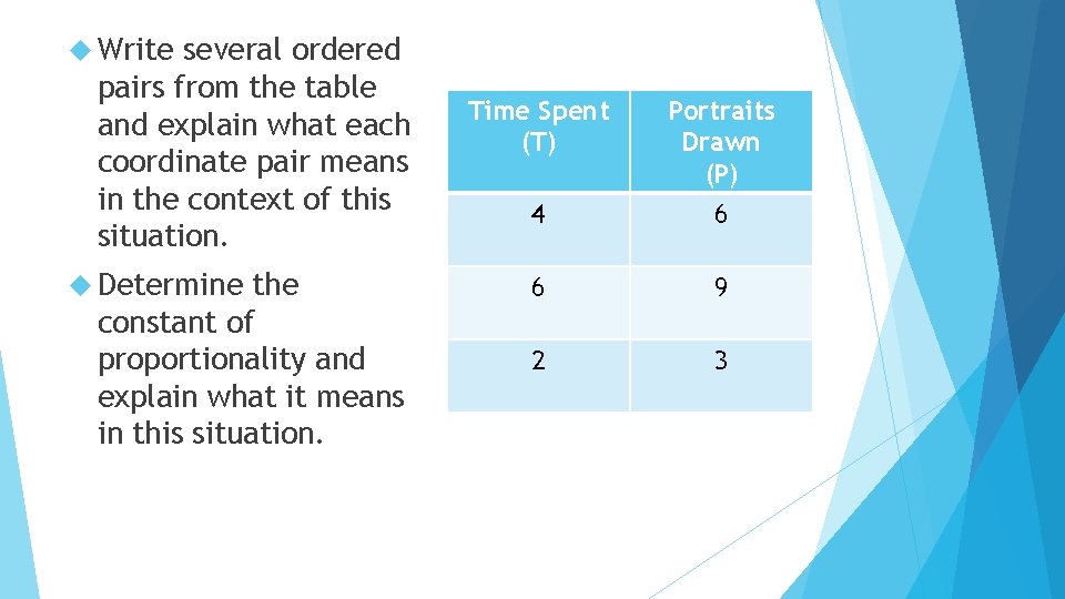  Write several ordered pairs from the table and explain what each coordinate pair