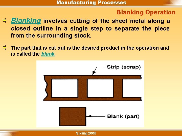 Manufacturing Processes Blanking Operation Blanking involves cutting of the sheet metal along a closed